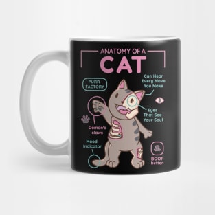 Awesome Anatomy Of Cat Animal Perfect Gift For Cat Lover Mug